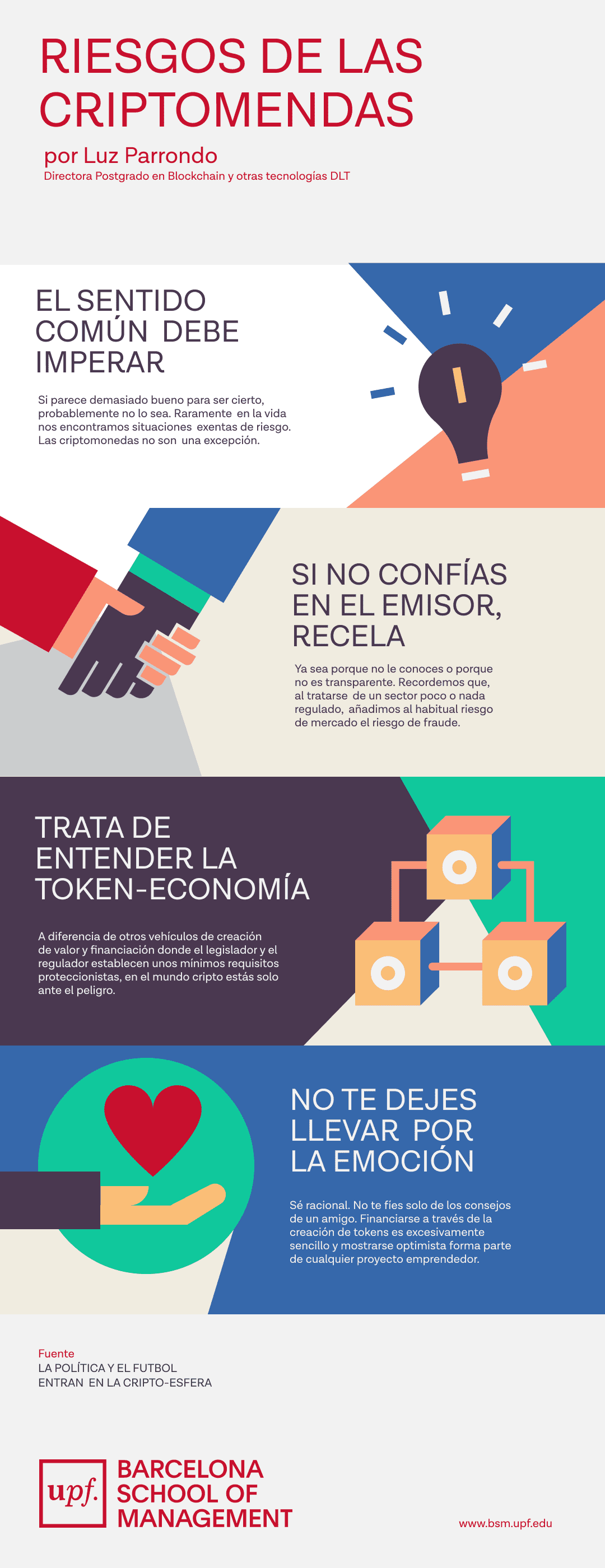 Infografía sobre los riesgos de las criptomonedas