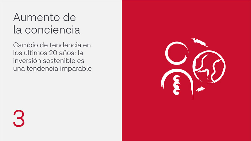 SLIDE 4. AUMENTO DE LA CONCIENCIA